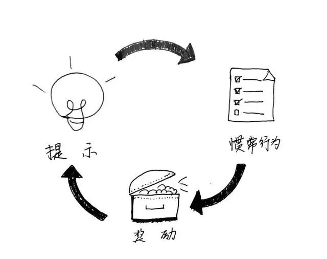 這100個(gè)提分技巧，高一高二高三都適用！家長(zhǎng)速為孩子收藏