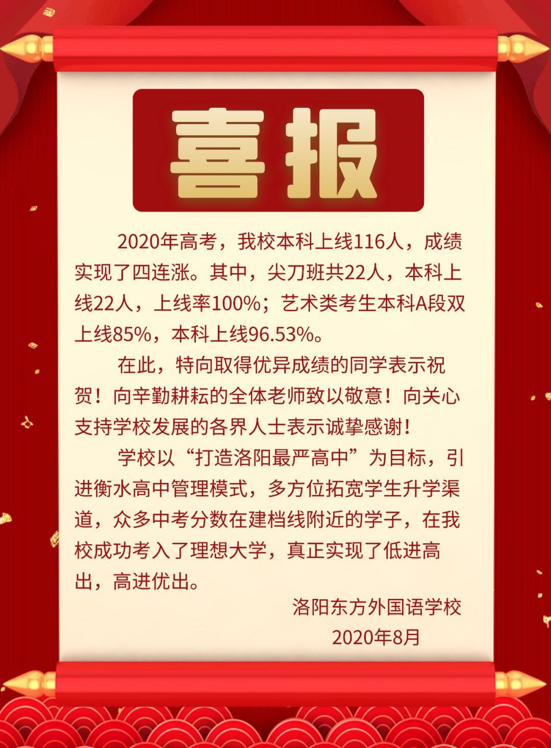 熱烈祝賀洛陽東方外國(guó)語學(xué)校2020高考本科上線率實(shí)現(xiàn)四連漲