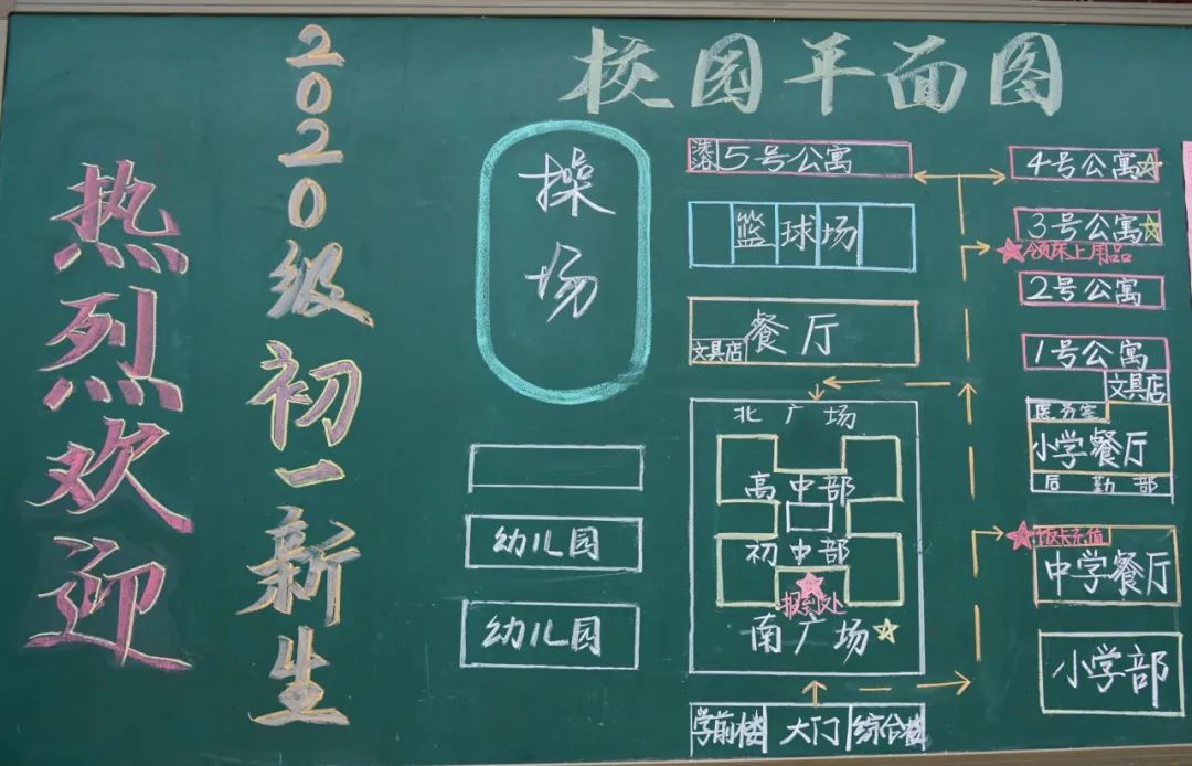初一新生報到，最美不過遇見你