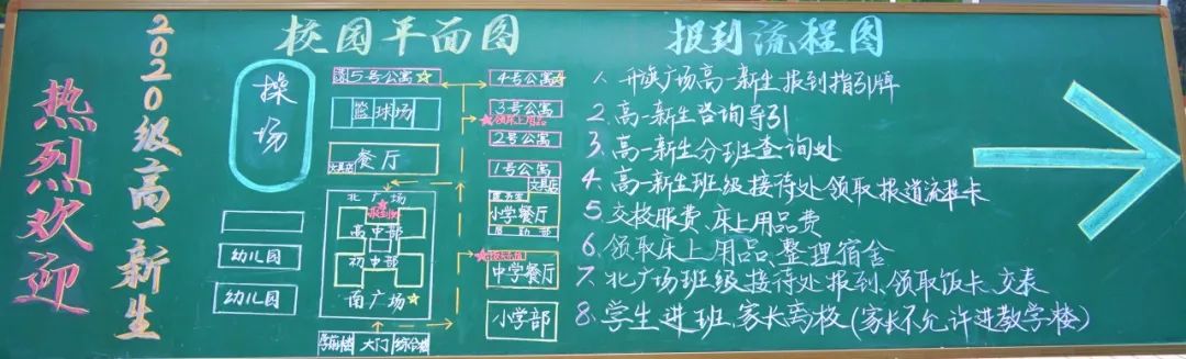 新生報(bào)到丨初見(jiàn)傾“新”，很高興遇見(jiàn)你