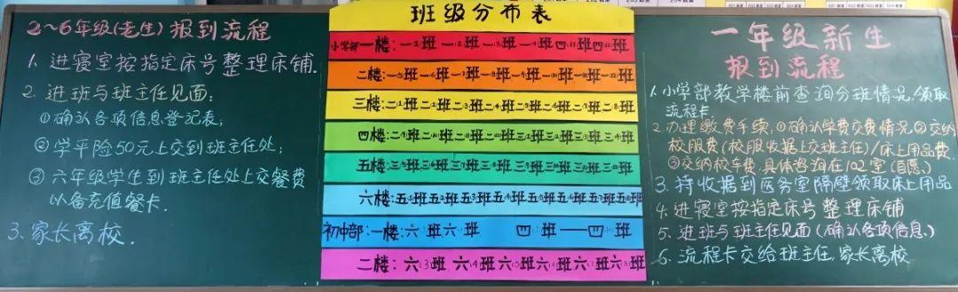 萌娃秒變“小大人”，東外一年級新生報到啦